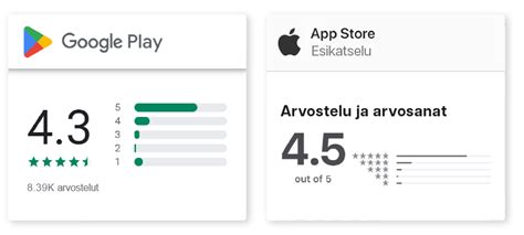 Lunasta ilmaiskierroksia Suomen parhaalta .